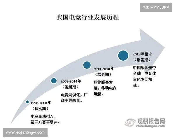 绿建评选第一名启示地产代建项目未来发展趋势与路径探索 绿建评选第一名启示地产代建项目未来发展趋势与路径探索