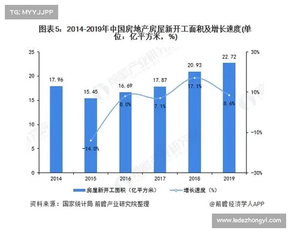 房地产开发企业成功的关键因素与市场应变能力分析 房地产开发企业成功的关键因素与市场应变能力分析
